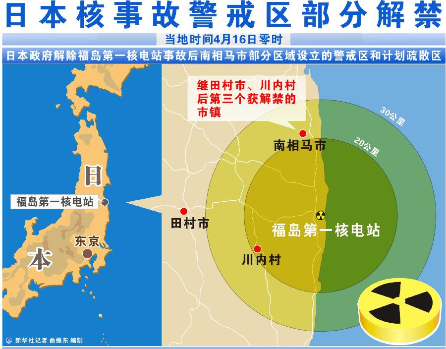 （图表）[日本核泄漏]日本核事故警戒区部分解禁
