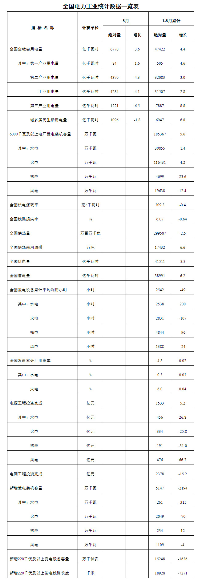點(diǎn)擊看大圖