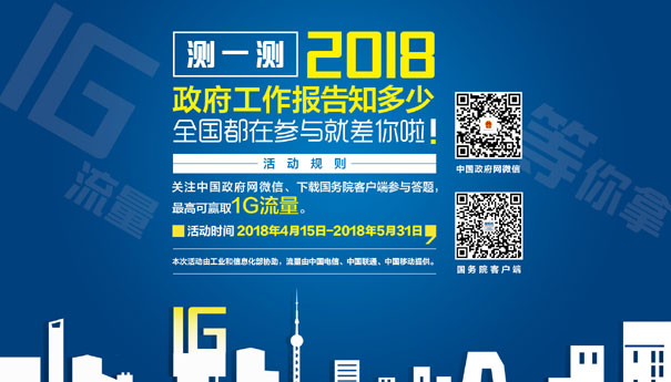 测一测：2018政府工作报告知多少